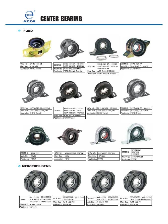 Center bearing product range from Partner 03
