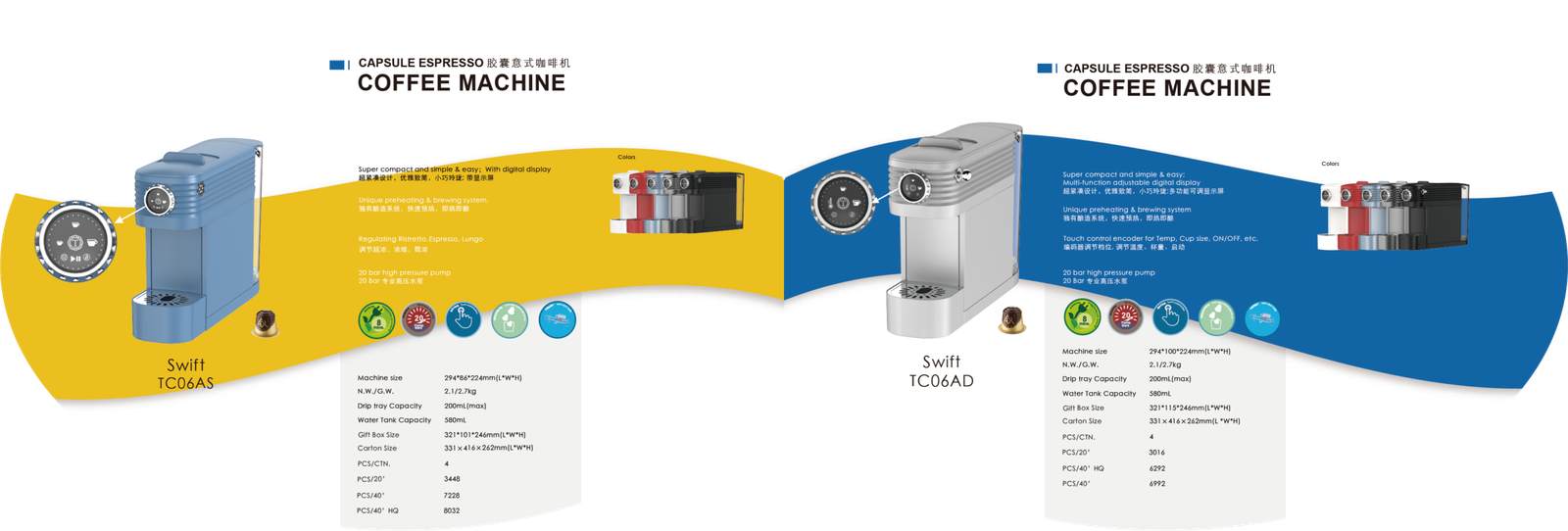 Representative process control product examples from Partner 04